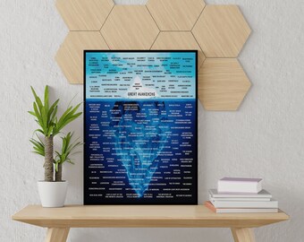 Great Awakening Poster, Awakening Poster, No Frame