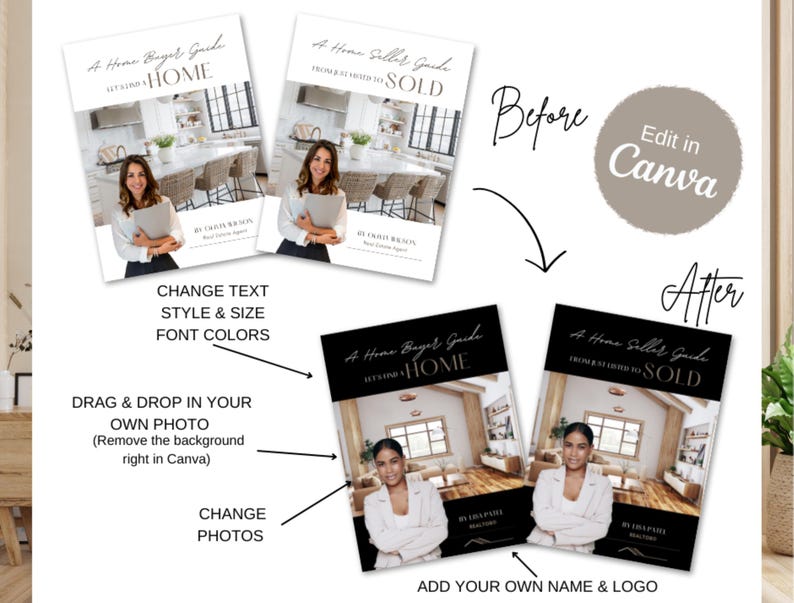 Real Estate Buyer & Seller Guide Bundle | Canva Templates | Real Estate ...