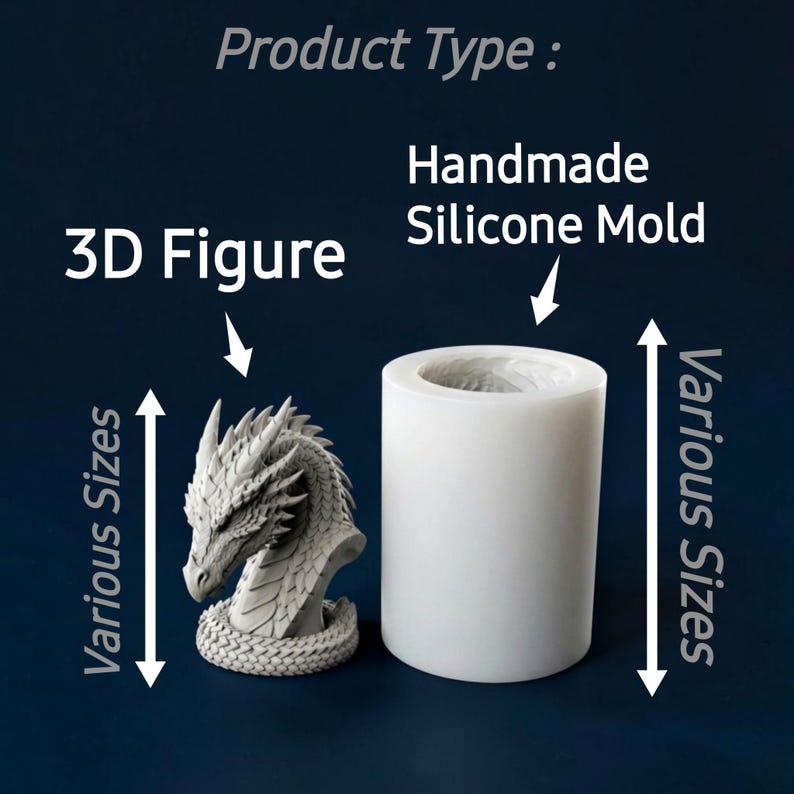 a 3D figure of a dragon head and a white silicone mold, with dimensions and product types indicated.