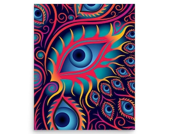 Evil Eye Poster, Surrealism Art Print, Gothic Home Decor for Halloween