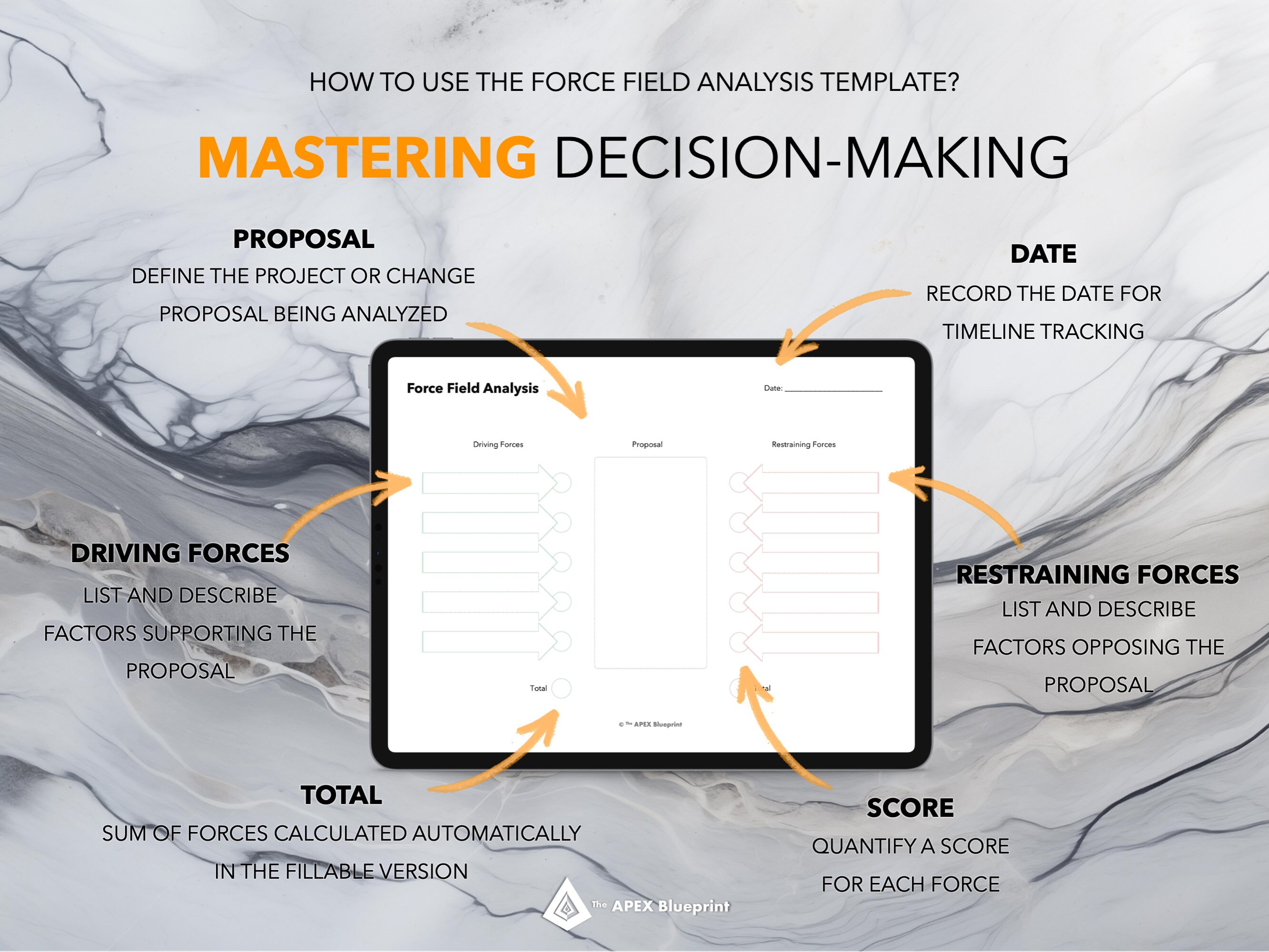 Inforce Field Force Field Diagram Template