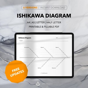 Ishikawa Diagram Template: Printable Cause & Effect Analysis (PDF)
