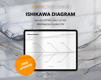 Ishikawa Diagram Template: Printable Cause & Effect Analysis (PDF)