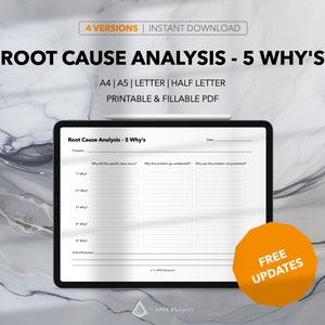 Sjabloon voor analyse van de hoofdoorzaak: methode van 5 redenen (afdrukbare en invulbare pdf)