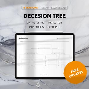 Entscheidungsbaum Vorlage | Bearbeitbares & Druckbares PDF A4, A5, Letter | Umfassendes Werkzeug zur visuellen Entscheidungsfindung für den geschäftlichen und persönlichen Gebrauch