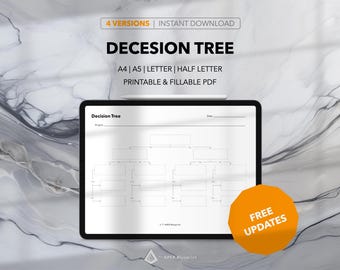 Decision Tree Template | Printable Problem Solving Flowchart Worksheet | Yes No Decision Making PDF | Business Planning, Career & Life