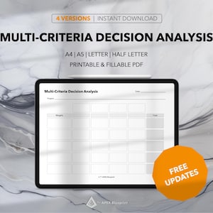 Mall för beslutsanalys: Viktad poängmatris (utskrivbar PDF)