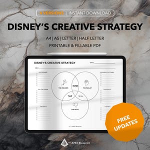 May include: A printable worksheet with a Venn diagram titled "Disney's Creative Strategy". The diagram has three overlapping circles labelled "The Dreamer", "The Realist", and "The Critic". The worksheet is on a tablet screen with a white stylus next to it.