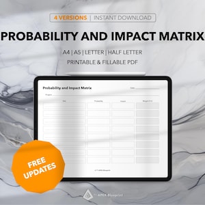May include: A digital template for a probability and impact matrix. The template is displayed on a tablet screen and includes columns for project, risk, probability, impact, and weight. The template is available in four versions: A4, A5, Letter, and Half Letter. The template is printable and fillable.