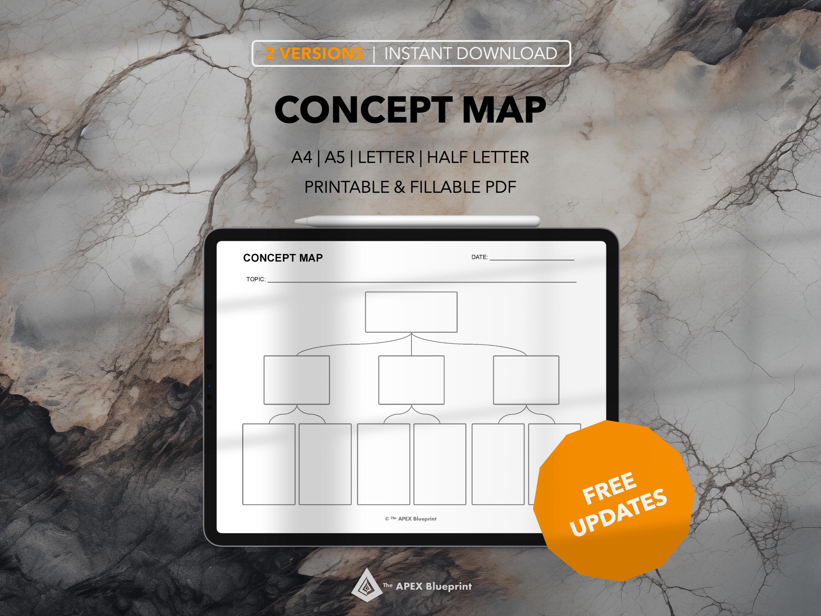 Printable Concept Map Template: Visual Thinking Diagram (PDF) - Etsy