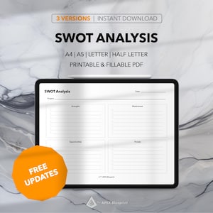 SWOT Analysis Template: Printable & Fillable PDF (A4, A5, Letter Sizes)