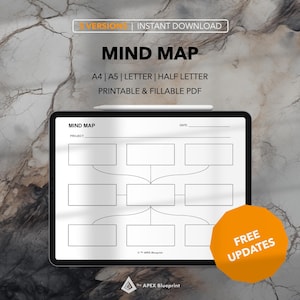 May include: A black and white mind map template with the text "MIND MAP" at the top. The template is divided into sections with blank boxes for writing. The text "PROJECT" and "DATE" are at the top of the template. The text "FREE UPDATES" is in a circle at the bottom right of the image.