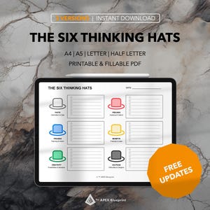 May include: Printable Six Thinking Hats worksheet in PDF format. The worksheet is divided into six sections, each with a different coloured hat icon representing a different thinking style: white, red, yellow, black, green, and blue. The worksheet includes lines for writing notes and a section for the date.