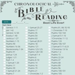 Programma di lettura della Bibbia JW cronologico Planner JW Regali per pionieri JW I migliori regali di sempre Adorazione in famiglia JW Serata di giochi Bambini JW JW stampabile