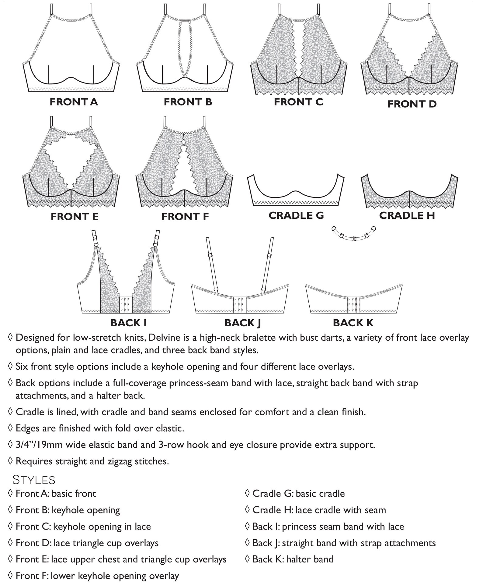 Delvine Bralette PDF Sewing Pattern High Neck Bra for Low Etsy UK