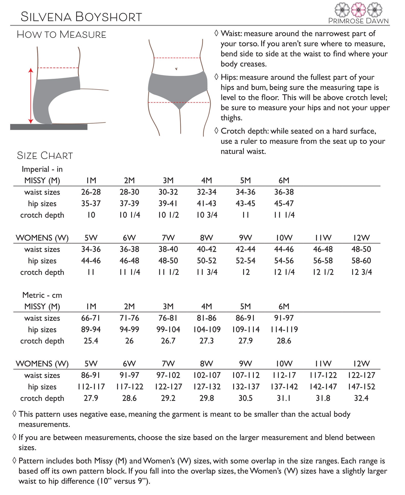 Silvena Boyshort PDF Sewing Pattern: Stretch Lace Underwear | Etsy