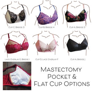 Annika Wireless Bra with Mastectomy Pocket & Flat Cup Options PDF Schnittmuster: drahtfreier BH für Stoffe mit geringer Dehnung