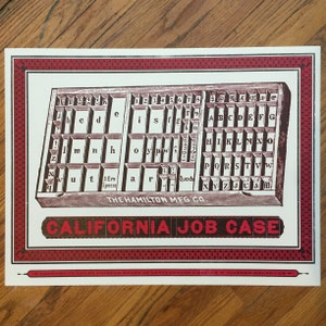 May include: A vintage wood printing tray with metal compartments containing letterpress type. The tray is labeled "The Hamilton Mfg Co. California Job Case".