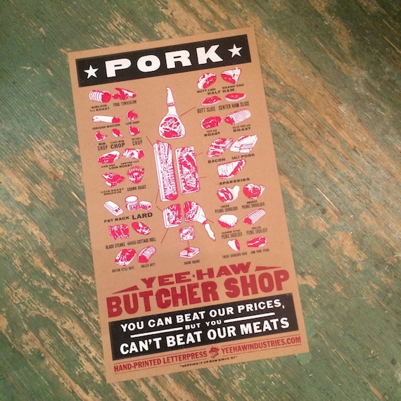 Pork Cuts Poster Butcher Chart Mini 11/"X17/"