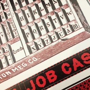 May include: A close-up of a vintage printing block with the letters of the alphabet arranged in a grid pattern. The block is made of wood and has a red and black color scheme. The text "JOB CAS" is printed in red letters on a black background.