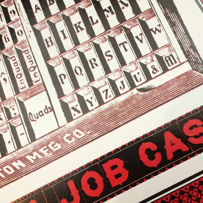 May include: A close-up of a vintage printing block with the letters of the alphabet arranged in a grid pattern. The block is made of wood and has a red and black color scheme. The text "JOB CAS" is printed in red letters on a black background.