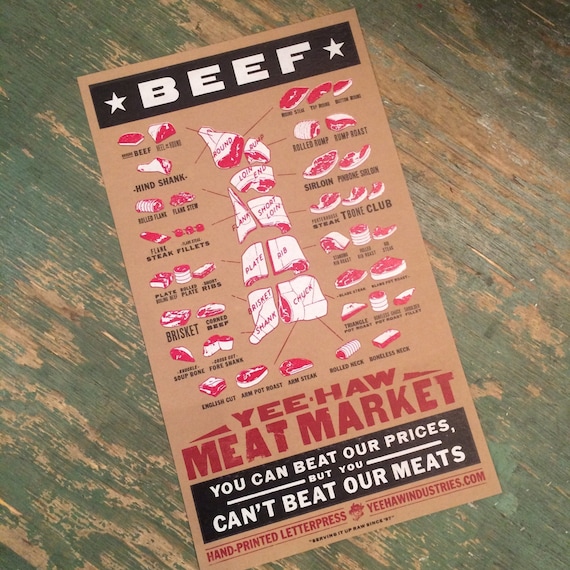 Beef Poster Butcher Diagram Cuts Of Meat Letterpress Etsy