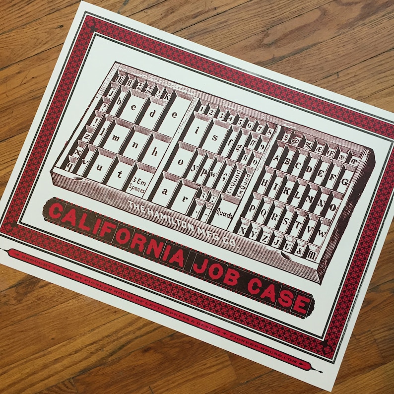 May include: A vintage poster advertising a "California Job Case" from "The Hamilton Mfg Co.". The poster features a detailed illustration of a traditional printing typeset with various letters, numbers, and symbols.