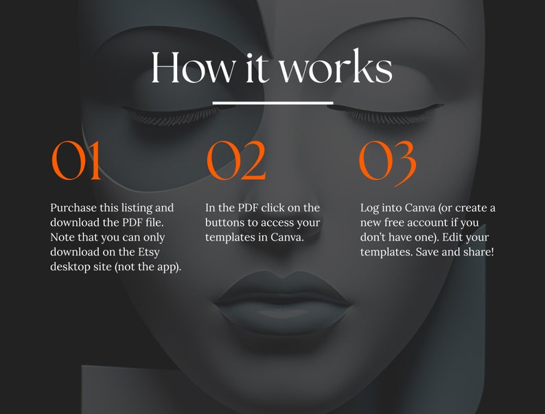 May include: A three-step guide on how to use Canva templates. The steps are numbered 1, 2, and 3. Step 1: Purchase this listing and download the PDF file. Step 2: In the PDF, click on the buttons to access your templates in Canva. Step 3: Log into Canva (or create a new free account if you don't have one). Edit your templates. Save and share!