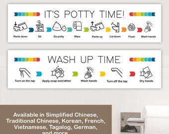 Potty Training Visual Guide Sticker | Multilingual Kids Toilet Routine