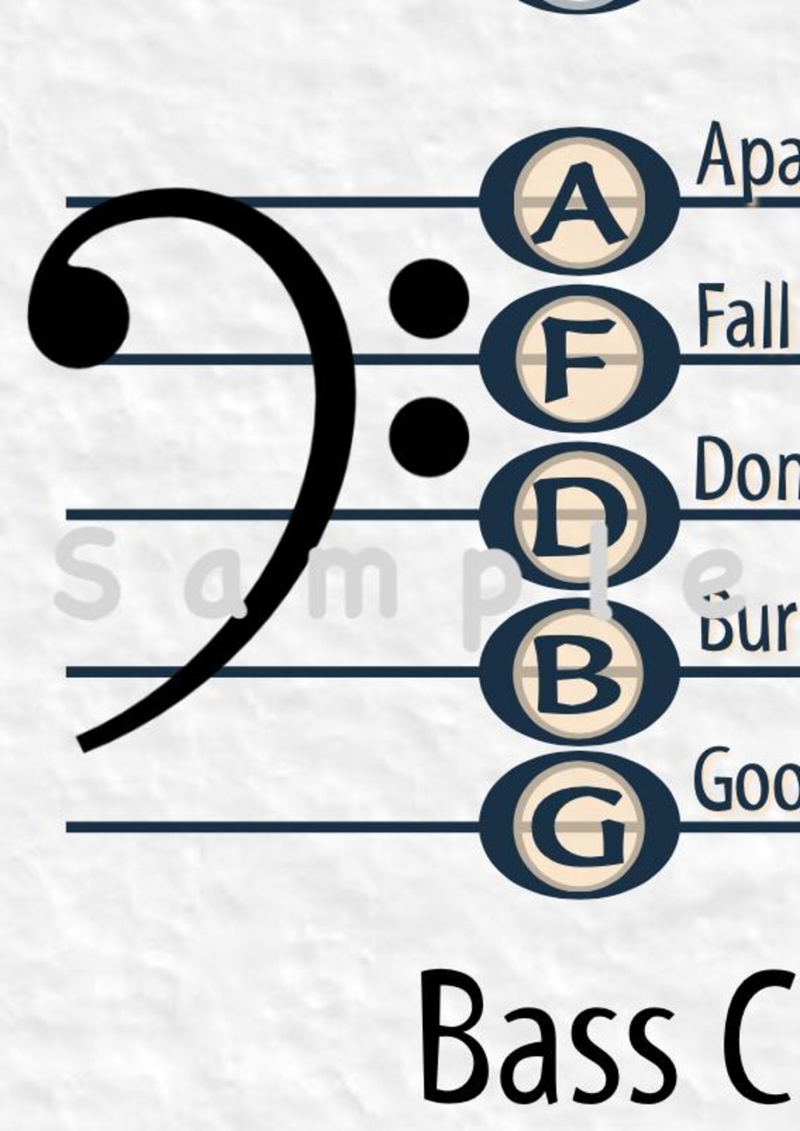 Treble and Bass Clef Chart - Etsy