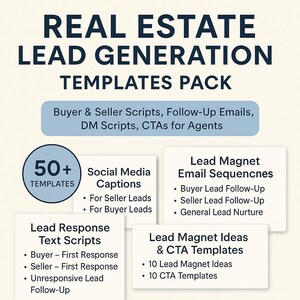 May include: A graphic with the text "REAL ESTATE LEAD GENERATION TEMPLATES PACK". It includes templates for scripts, emails, and social media captions. The pack contains over 50 templates for real estate agents.