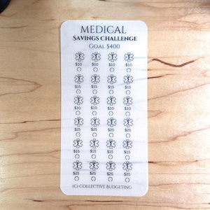 May include: A white savings challenge card with the text "MEDICAL SAVINGS CHALLENGE GOAL $400". The card features a grid of circles and amounts of $10, $15, and $25. The bottom of the card reads "(C) COLLECTIVE BUDGETING".