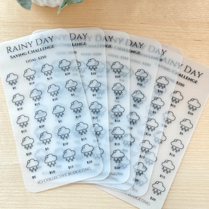 Rainy Day Savings Challenge for Cash Envelope Stuffing | Sinking FundsTracker | Sinking Funds Challenge | Laminated Savings Challenge