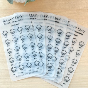 Rainy Day Savings Challenge for Cash Envelope Stuffing | Sinking FundsTracker | Sinking Funds Challenge | Laminated Savings Challenge