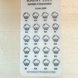 Rainy Day Savings Challenge for Cash Envelope Stuffing | Sinking FundsTracker | Sinking Funds Challenge | Laminated Savings Challenge