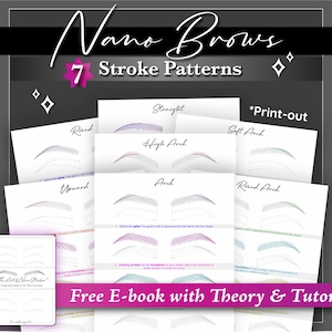 Könnte beinhalten: Werbebild für "Nano Brows" mit sieben Augenbrauen-Strichmustern. Das Bild zeigt Ausdruckbeispiele von Augenbrauenformen wie Round, Straight und Arch. Es bewirbt auch ein kostenloses E-Book mit Theorie und Tutorial.
