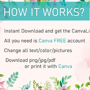 Tarjeta de presentación de servicios de mantenimiento y reparaciones del hogar, plantilla editable de Canva imagen 6