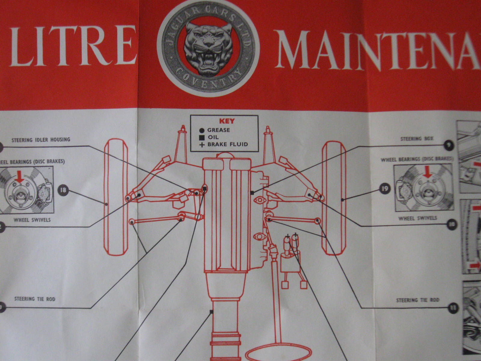 The Ultimate 1984 Jaguar Xj6 Engine Maintenance Checklist - obs8fao