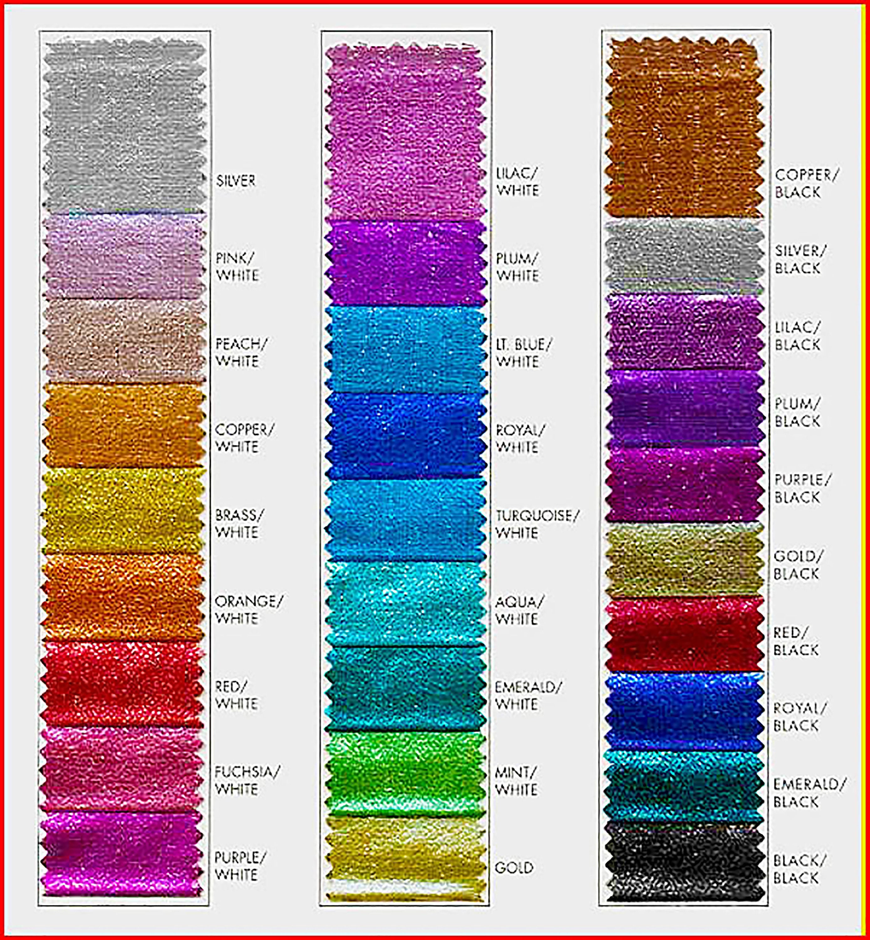 Fabric Chart