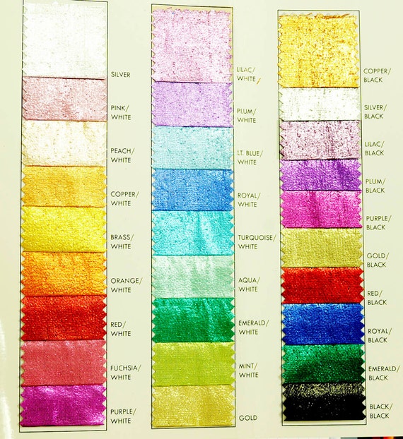 Fabric Chart For Clothes