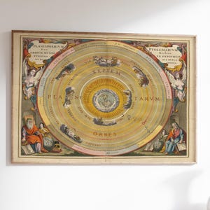 Può includere: Una mappa celeste vintage incorniciata con dettagli intricati, con cerchi concentrici, figure e testo. La mappa è in una cornice di legno e appesa a una parete bianca sopra una scrivania di legno. Sono visibili anche un vaso bianco e una sedia.