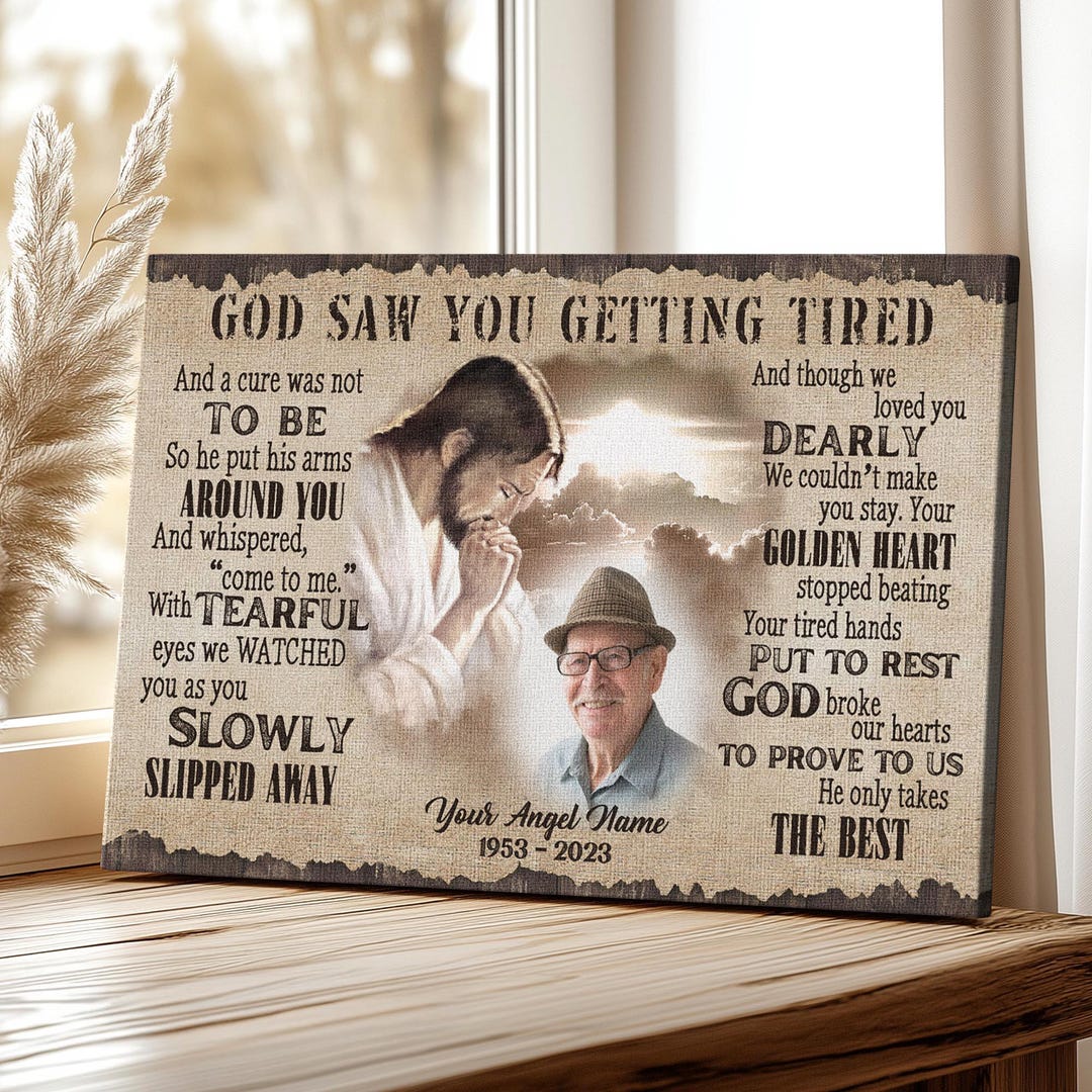 Custom Memorial Canvas, Personalized Photo Tribute Gift for Loved Ones ...