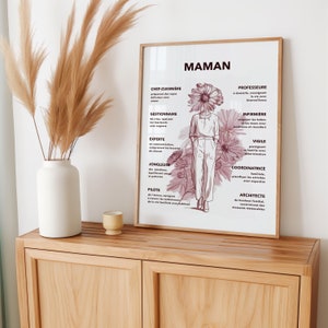 Home wall decor mom Mother&#39;s Day poster to print decoration best mom inspiration humor living room kitchen bedroom mom gift