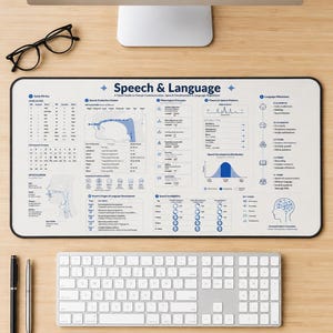 May include: A rectangular desk mat featuring a white background with blue text and diagrams titled Speech & Language. It includes sections on IPA keys, speech production, phonological processes, fluency patterns, and language milestones.