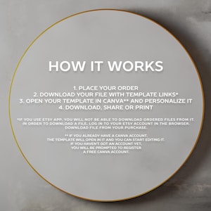 Pu&ograve; includere: Grafica circolare con bordo dorato e testo "HOW IT WORKS". Le istruzioni includono l'ordine, il download di un file, l'apertura di un modello in Canva e il download, la condivisione o la stampa.