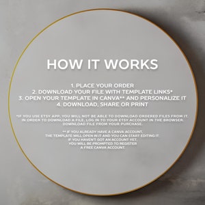 May include: A circular graphic with a gold border and the text "HOW IT WORKS" in white. Instructions detail the process: order, download, open in Canva, and download/share/print. Additional notes address Etsy app users and Canva account requirements.