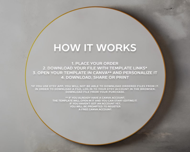 May include: A circular graphic with a gold border and the text "HOW IT WORKS" in white. Instructions detail the process: order, download, open in Canva, and download/share/print. Additional notes address Etsy app users and Canva account requirements.