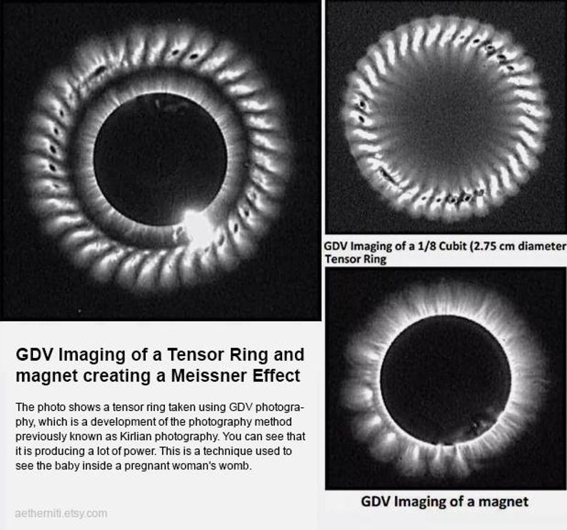 K&ouml;nnte beinhalten: Drei schwarz-wei&szlig;e GDV-Bilder, die einen Tensorring und einen Magneten zeigen. Ein Bild zeigt einen Tensorring mit 1/8 Cubit (2,75 cm Durchmesser). Der Text umfasst: GDV Imaging of a Tensor Ring and magnet creating a Meissner Effect und aetherniti.etsy.com.