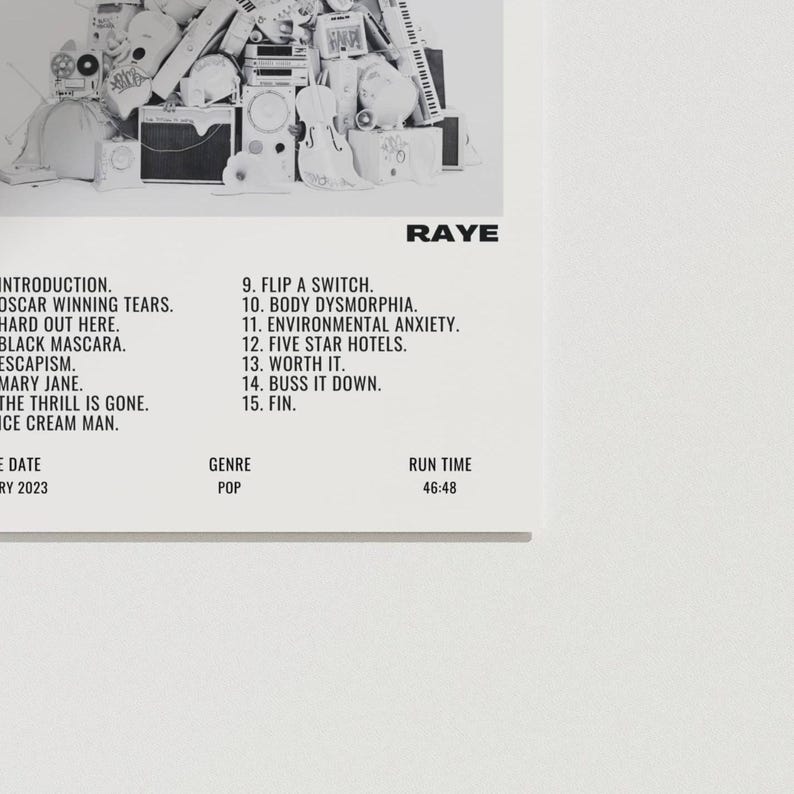 May include: A grayscale album cover with the artist's name, RAYE, in bold black letters. The album's tracklist is listed on the left, and the genre is Pop. The runtime is 46:48.