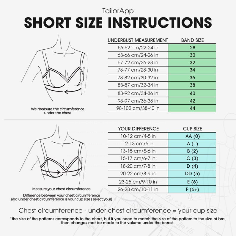 Detailed corset sewing pattern with cup sizing options, includes seam allowances, fitting tips, and fabric recommendations for creating a well-fitting corset top.